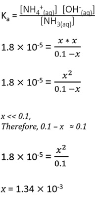ph calculation of ammonia solution